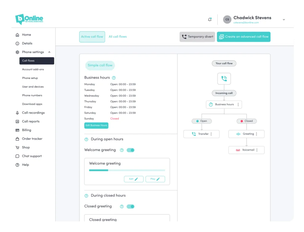 Screenshot of bOnline VoIP dashboard showing active call flow settings, business hours, and voicemail routing options